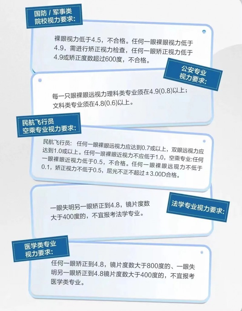 三甲醫(yī)院又迎“摘鏡熱潮”，專屬福利持續(xù)進(jìn)行中