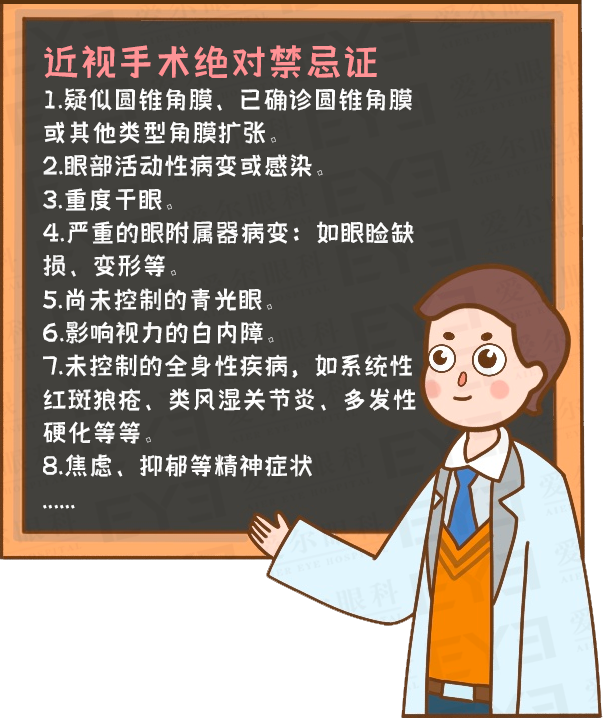近視術(shù)前檢查二十多項(xiàng)，有必要嗎？
